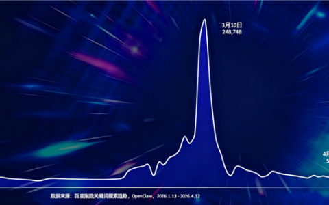 让智能体PC真正人人开机可用！看看Intel的新玩法：两个大脑的混合AI