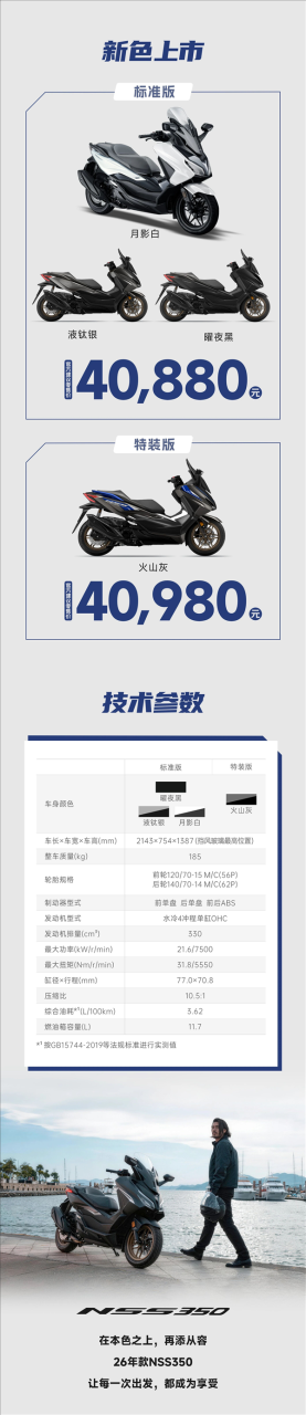 40880元起标配eSP+单缸水冷发动 新款本田NSS350中排踏板摩托车发售