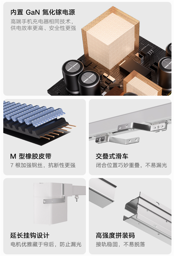 支持左右独立分控!小米推出米家智能窗帘3 Pro:799元
