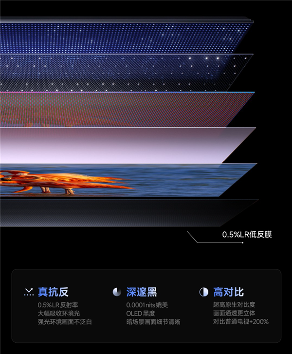 国补价2634元起！小米S Mini LED 2026系列预售：低反屏+288Hz超高刷