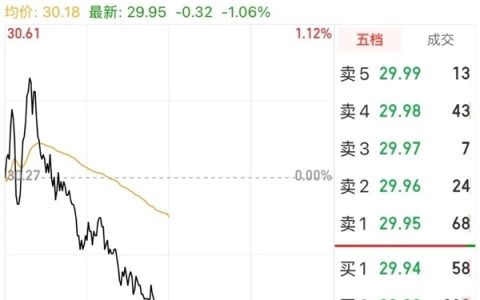 监控系统出现漏洞、总部300多人被带走！海康威视：假的