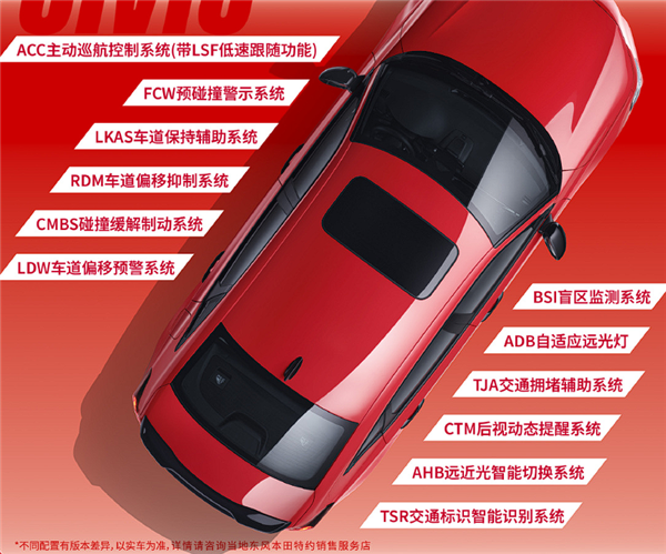 曾为年轻人最爱！新款本田思域上市：9.79万起大降价