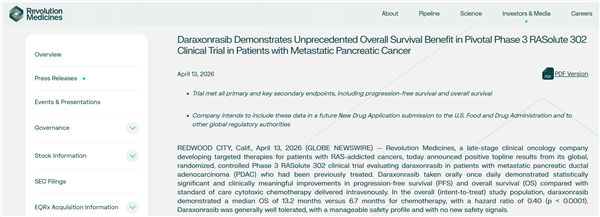 胰腺癌治疗迎重大突破：Revolution Medicines靶向药III期试验成功 患者生存期接近翻倍