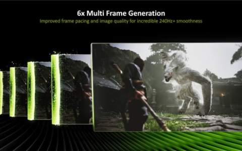 英伟达放出帧率外挂！DLSS 4.5 SDK发布：开发者一键接入6倍多帧生成