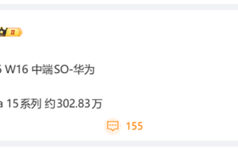 现象级爆款！华为nova 15系列累计销量突破300万大关