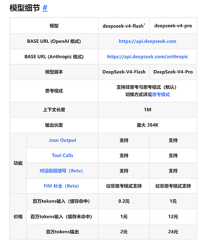 老黄最担心的事没发生：DeepSeek V4官宣同时支持NVIDIA和华为