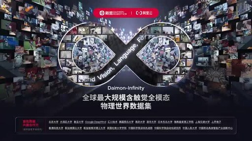 联合谷歌共建：戴盟发布数百万小时触觉具身数据集
