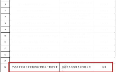 国家级认证+1，德沃克AI工业智能体正在重塑离散智造