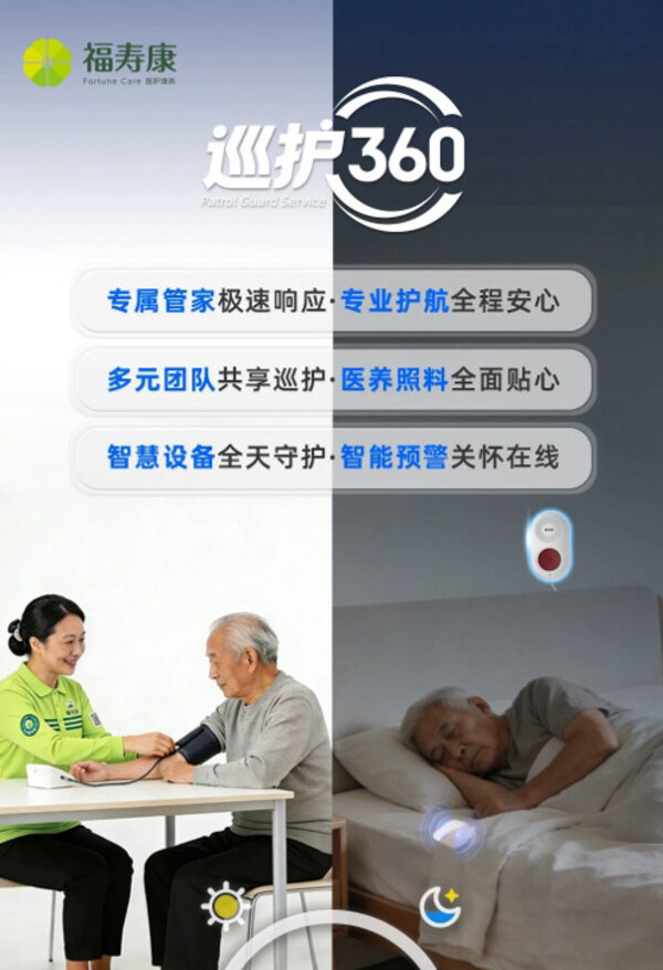 福寿康“巡护360”上海首发 构建AI+居家养老照护新范式 福寿康“巡护360”上海首发 构建AI+居家养老照护新范式