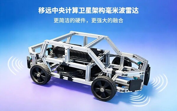 硬件做减法，融合做加法：移远卫星架构毫米波雷达赋能ADAS高阶智驾