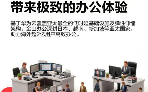 从亚太，到全球 —- 金山办公携手华为云走向世界舞台中央