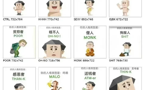 SBTI玩梗人格测试走红网络 作者自称是绝世大美女 本人照片曝光