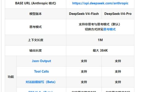 终于来了！全新系列模型DeepSeek-V4官宣上线