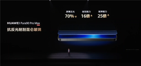 首发麒麟9030S+2亿像素RYYB长焦！华为Pura 90 Pro Max正式发布：6499元起