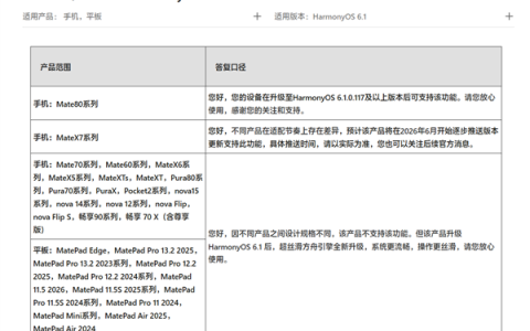 16GB能当20GB用！华为超空间内存技术适配计划公布：Mate X7系列6月推送