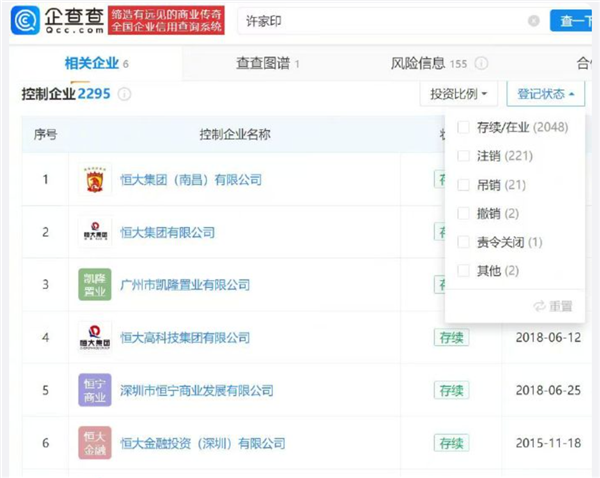 恒大多家公司成失信被执行人上热搜：许家印名下240多家企业被注吊销 一审已认罪