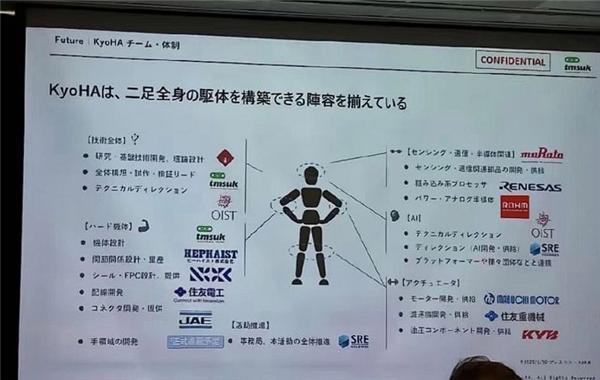 势要追赶中国 日本组建联盟抱团发力：“拼凑”生产人形机器人