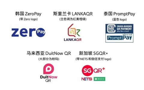 微信一键扫遍5国！出国支付更方便了