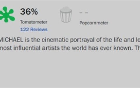 《巨星之路：下》蓄势待发