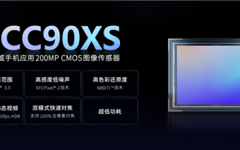国产首颗LOFIC 2亿像素手机CMOS！思特威SCC90XS发布：1/1.28英寸、低功耗