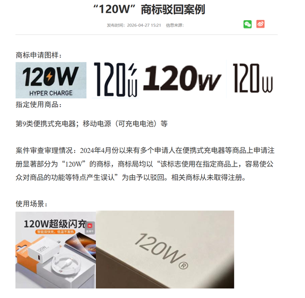 “120W”充电器永别了！3351件“心机商标”被判无效