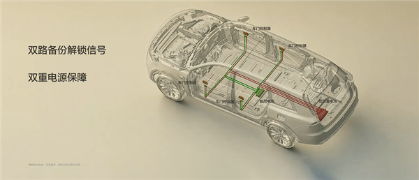 预售55.98万元 全新理想L9 Livis车展首发：李想亲测车门防夹