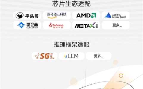 小米MiMo-V2.5系列模型开源！首日适配多家国产芯片 阿里平头哥、百度昆仑芯在列