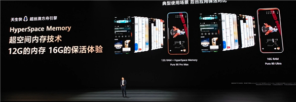 华为Pura 90 Pro也支持空间内存技术：16G内存有20G体验 应用100%保活