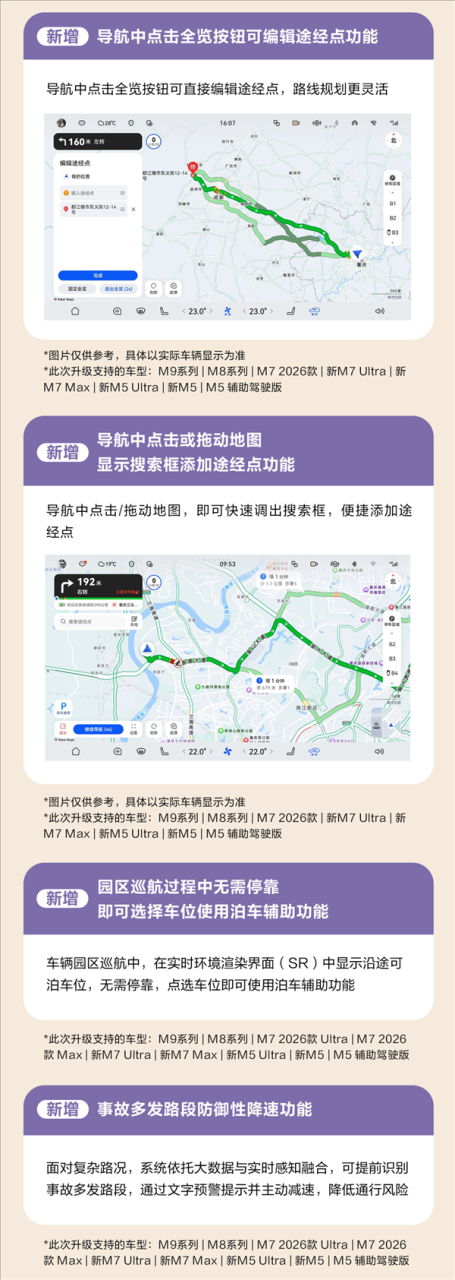 问界5月OTA开启推送：超30项升级 智驾大提升