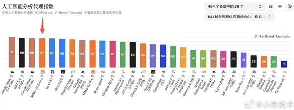 10天激活20万 华为走通的这条路 苹果三星都要跟