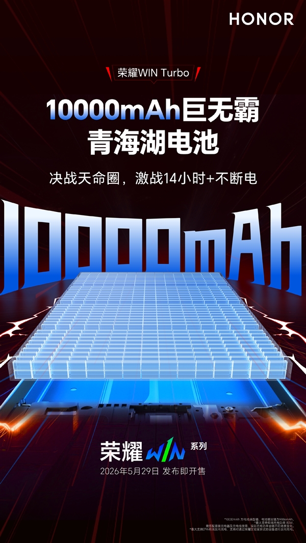 荣耀WIN Turbo搭载10000mAh巨无霸电池:连续游戏14小时不断电