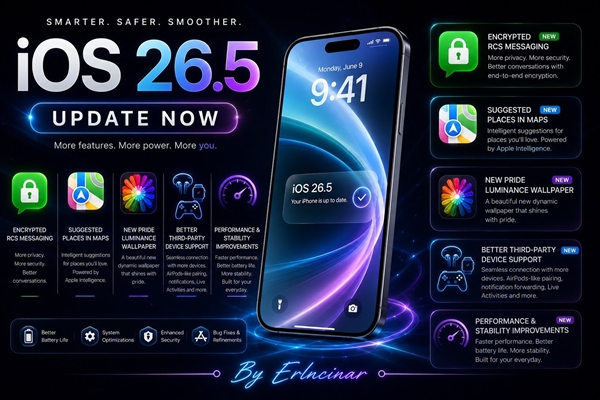 一文读懂苹果iOS 26.5:体验全面升级
