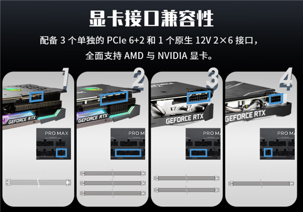 微星PRO MAX系列电源579元起开售：十年质保、三年换新、烧硬件赔偿