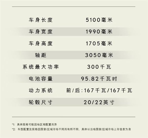纯电三排旗舰SUV 雷克萨斯TZ官宣：标配95.82kWh电池