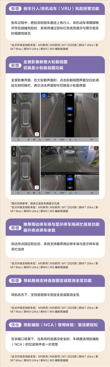问界5月OTA开启推送：超30项升级 智驾大提升