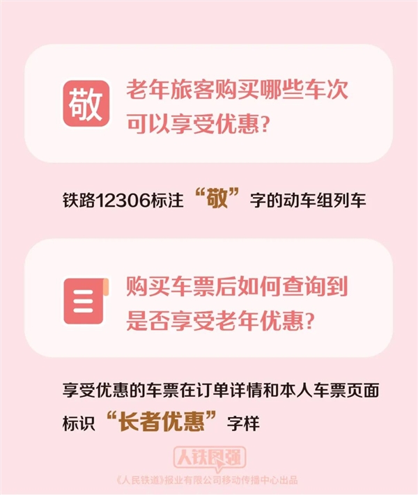 60+岁老人买火车票更便宜了!注意这个小字