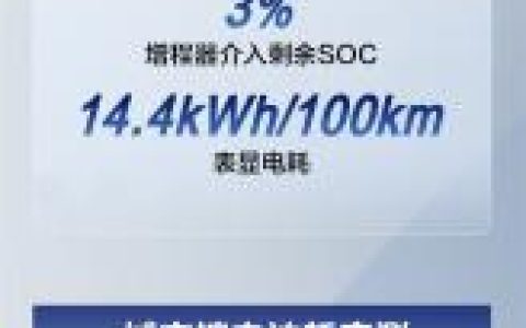 易车实测理想L9 Livis：亏电百公里油耗仅4.7L 增程车里排第一！