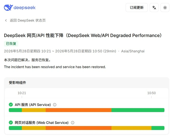 本月第四次！DeepSeek又崩了约半小时 现已修复