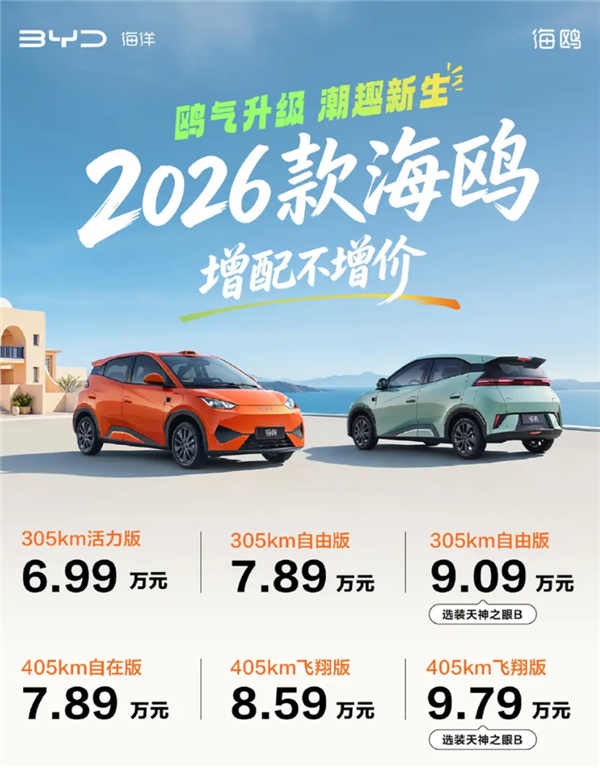 首款激光雷达A00级车型!2026款比亚迪海鸥上市:6.99万元起