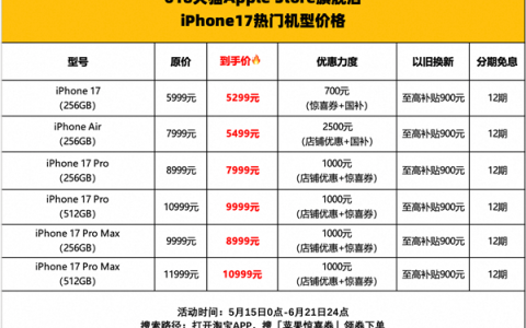 抢跑618！iPhone 17 Pro系列首次官方降价，天猫官旗优惠超1000元