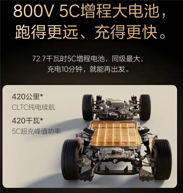 解决长假充电难题！理想L9 Livis搭全新5C增程系统：综合续航1650km