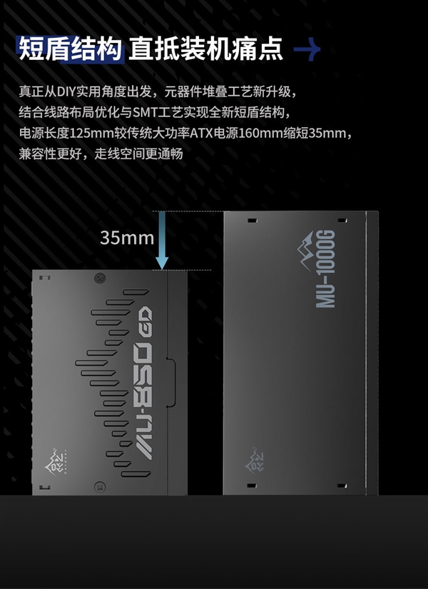 昆仑山海MU-850GD数字电源预售：双MCU方案+PCIe 5.1强流线 到手859元