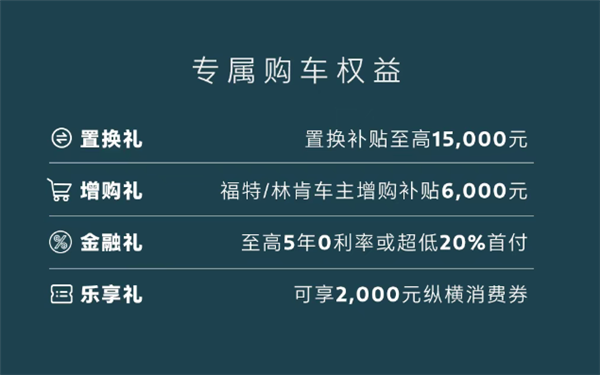 39.98万元 福特烈马亚马逊限量版上市:原厂涉水深度将近1米