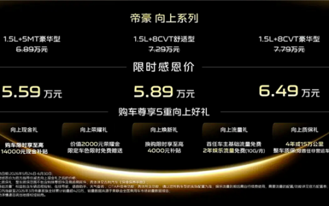 人生第一辆！吉利帝豪向上系列上市：限时感恩价5.59万起