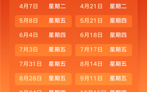 终于要降了！6月4日24时油价将调整：加一箱油预计少花11元