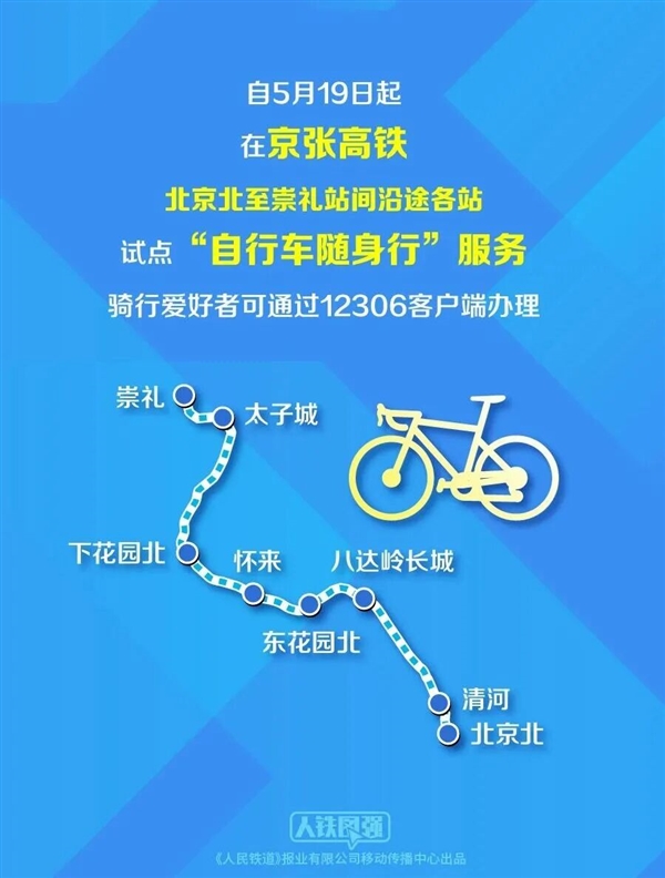 自行车也能坐高铁!12306上线“自行车随身行”服务 88元/辆