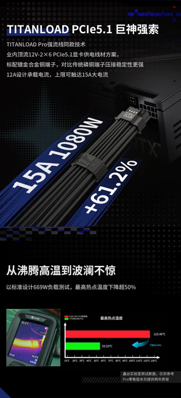 昆仑山海MU-850GD数字电源预售：双MCU方案+PCIe 5.1强流线 到手859元