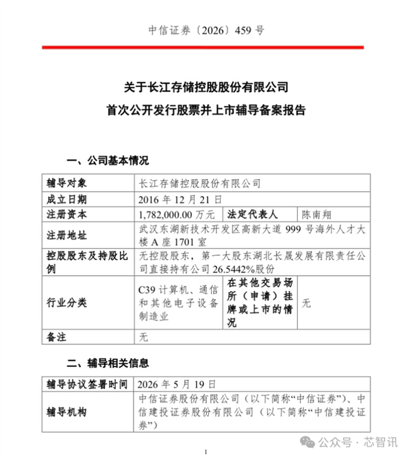 产量全球第四 市占率11%：长存集团启动IPO！
