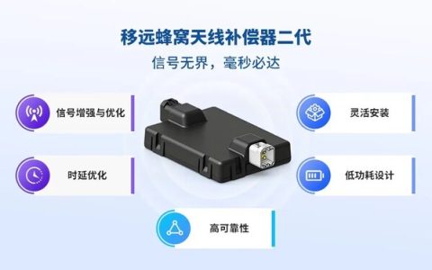 移远蜂窝天线补偿器二代：让弱网场景也能畅快连接