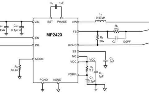MPS发布业界首款24V输入20A/25A/30A大电流同步降压DC/DC系列产品